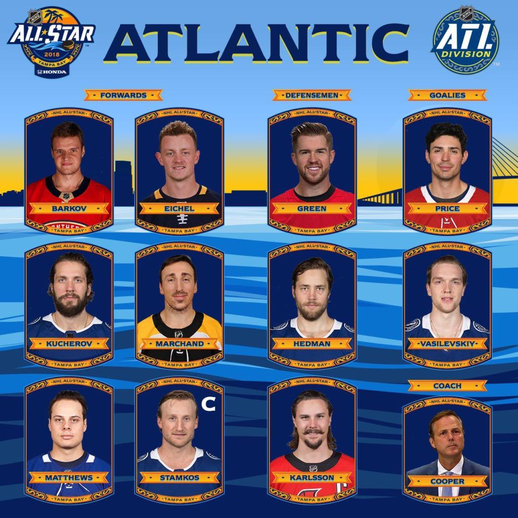NHL Atlantic Division All Star Game Face-Off