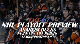 Anaheim Ducks NHL