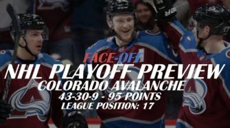 Colorado Avalanche NHL