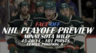 Minnesota Wild NHL