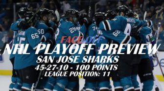 San Jose Sharks NHL