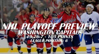 Washington Capitals NHL