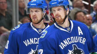 Sedin IJshockey Face-Off