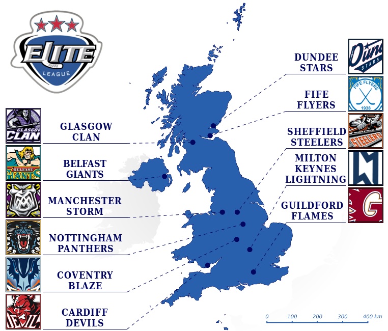 EIHL