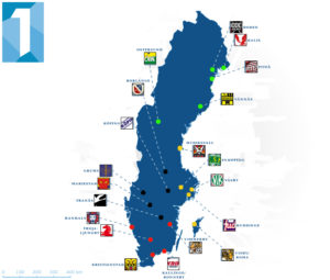 Indeling AllEttan 2019