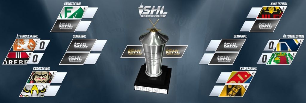 SHL Play-offs 2018-2019