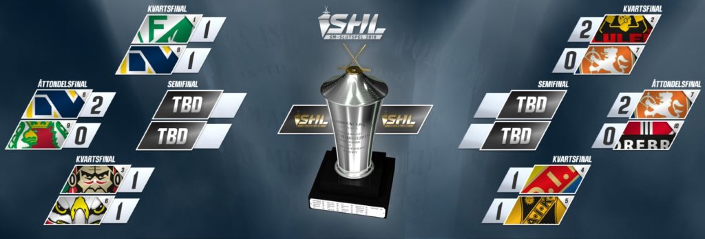 Play-offs SHL 2018-2019 deel2