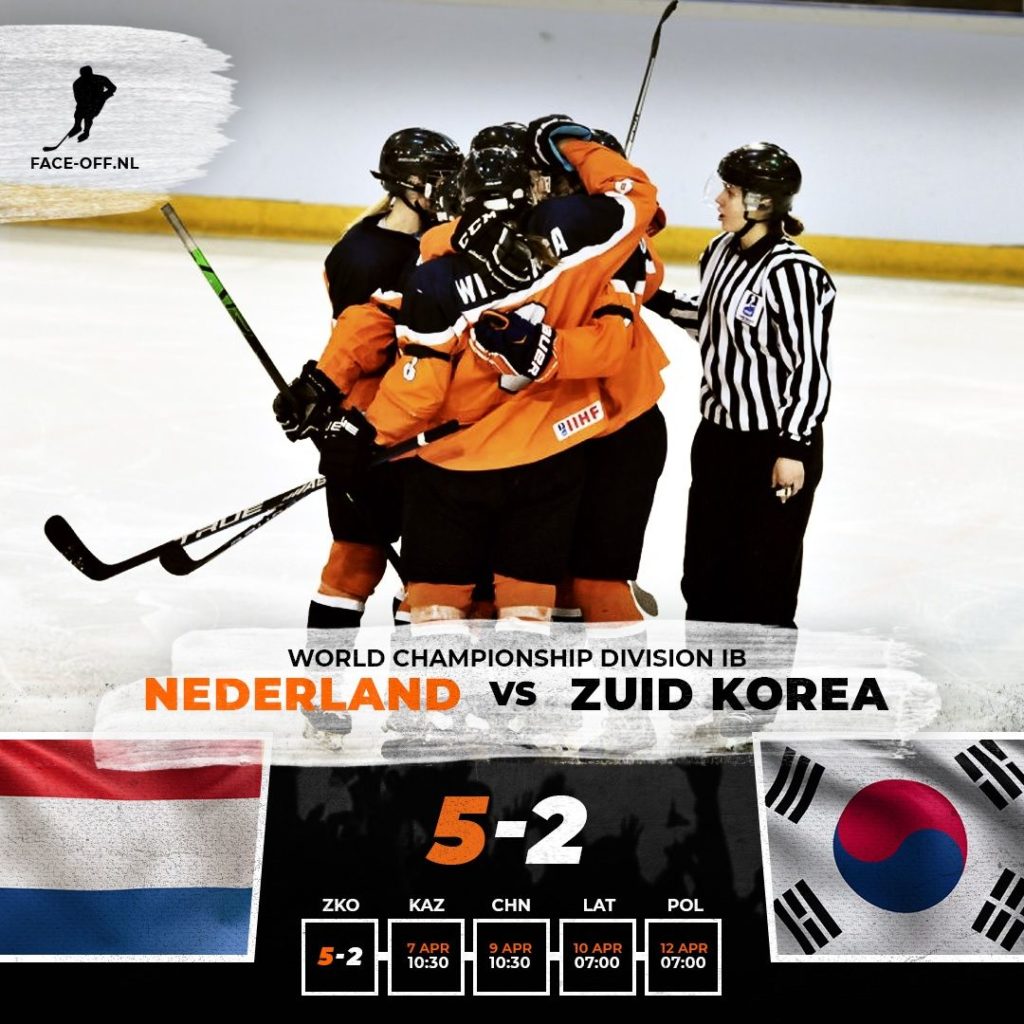 Nederland Dames WK Peking