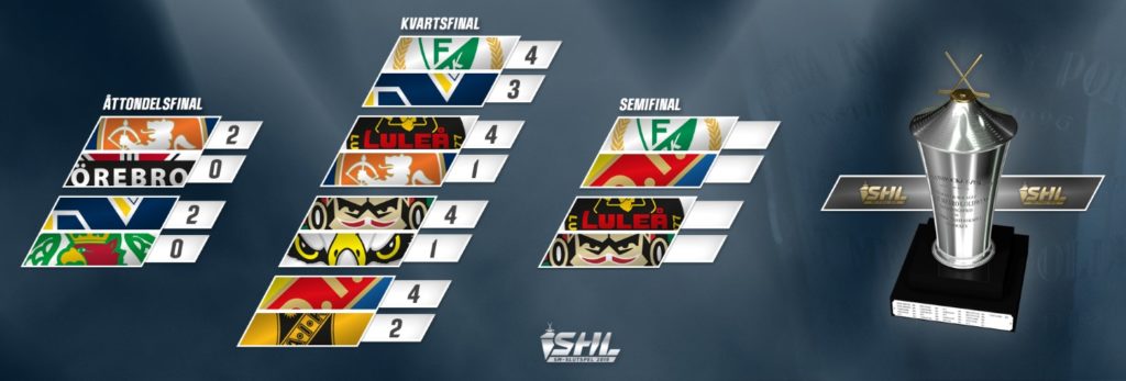 SHL 2018-2019 Halve finales